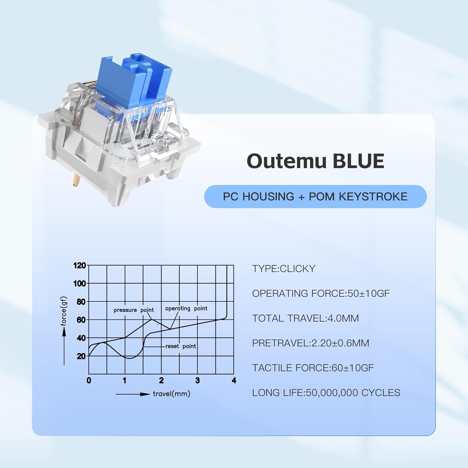 100 interruptores azules práct - Keyboard Gaming Blue Switch reseña y precio