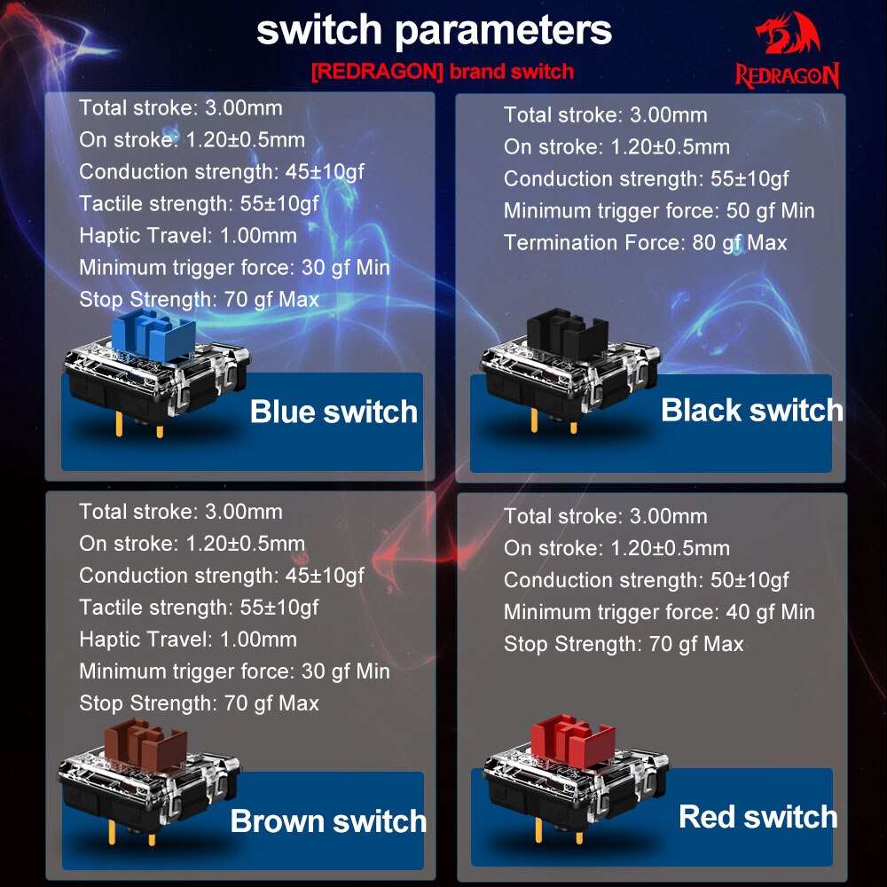 REDRAGON SMD RGB MX Interrupto - Keyboard Gaming Blue Switch reseña y precio